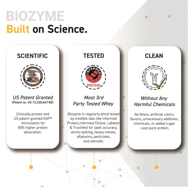 MuscleBlaze Biozyme Iso-Zero, Low Carb Whey Protein Isolate Powder, 27g Isolate Whey Per Scoop (Ice Cream Chocolate, 4kg / 8.8lbs) | USA Patent-Published Enhanced Absorption Formula (EAF)