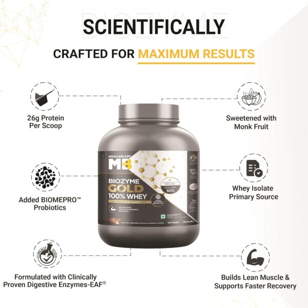 MuscleBlaze Biozyme Gold 100% Whey Protein (Monk Fruit Sweetened Chocolate Hazelnut, 2kg / 4.4 lb) | Whey Isolate as Primary Protein Source
