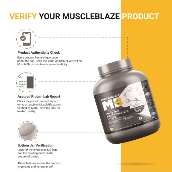 MuscleBlaze Biozyme Performance Whey Protein Powder, French Vanilla Creme (2kg / 4.4lbs) | 25g Protein Per Scoop | Clinically Tested 50% Higher Protein Absorption