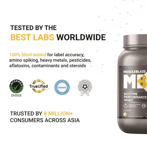 MuscleBlaze Biozyme Performance Whey Protein Powder, French Vanilla Creme (1kg / 2.2lbs) | 25g Protein Per Scoop | Clinically Tested 50% Higher Protein Absorption