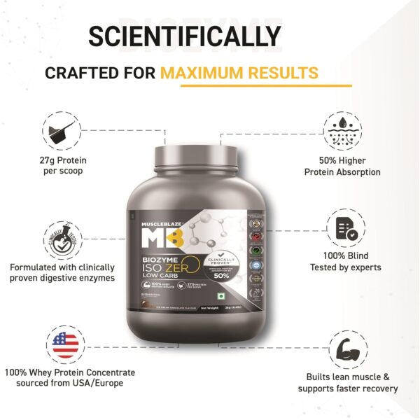 MuscleBlaze Biozyme Iso-Zero, Low Carb Whey Protein Isolate Powder, 27g Isolate Whey Per Scoop (Ice Cream Chocolate, 2kg / 4.4lbs) | USA Patent-Published Enhanced Absorption Formula (EAF)