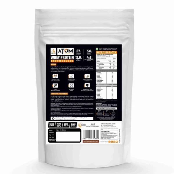 ATOM Whey Protein | USA Labdoor Certified For Accuracy & Purity | Mocha Cappuccino | 1Kg