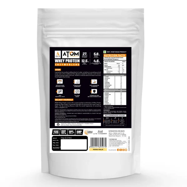 ATOM Whey Protein | USA Labdoor Certified For Accuracy & Purity | Mawa Malai | 1Kg