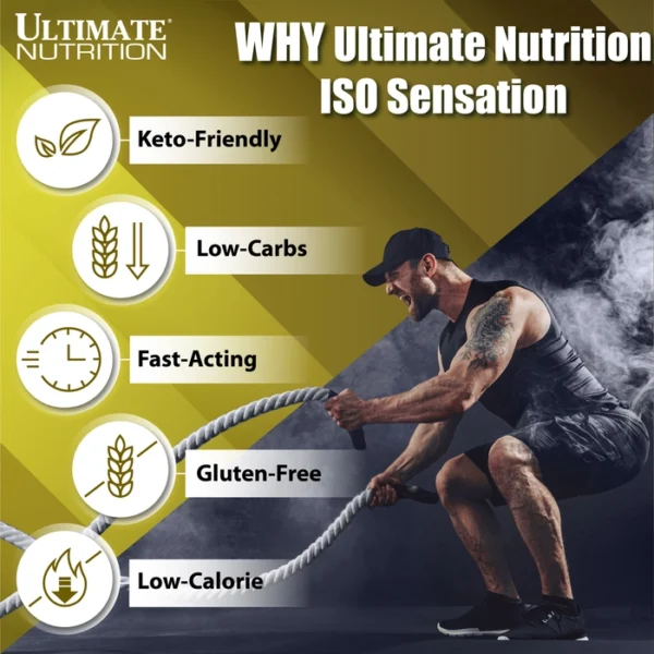 Ultimate Nutrition ISO Sensation 93, Chocolate Fudge,5 lbs, 2.27 kg